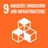 SDG 9: Industry, Innovation and Infrastructure